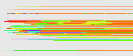 Having hard times interpreting midi parameters